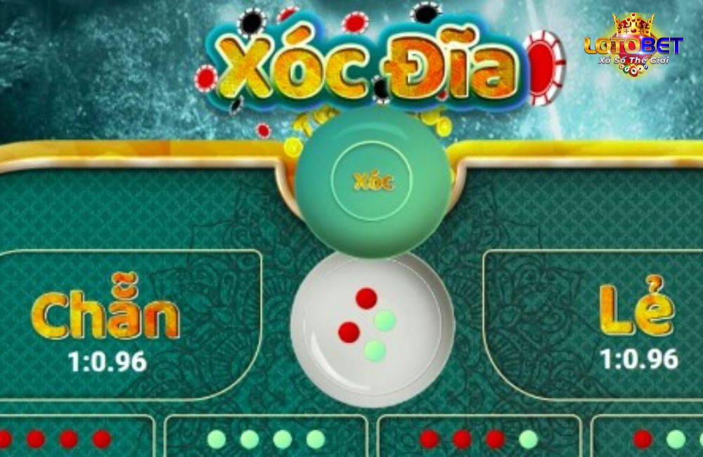 Nhược điểm khi đầu tư online tiền ảo hoặc đầu tư casino trực tuyến