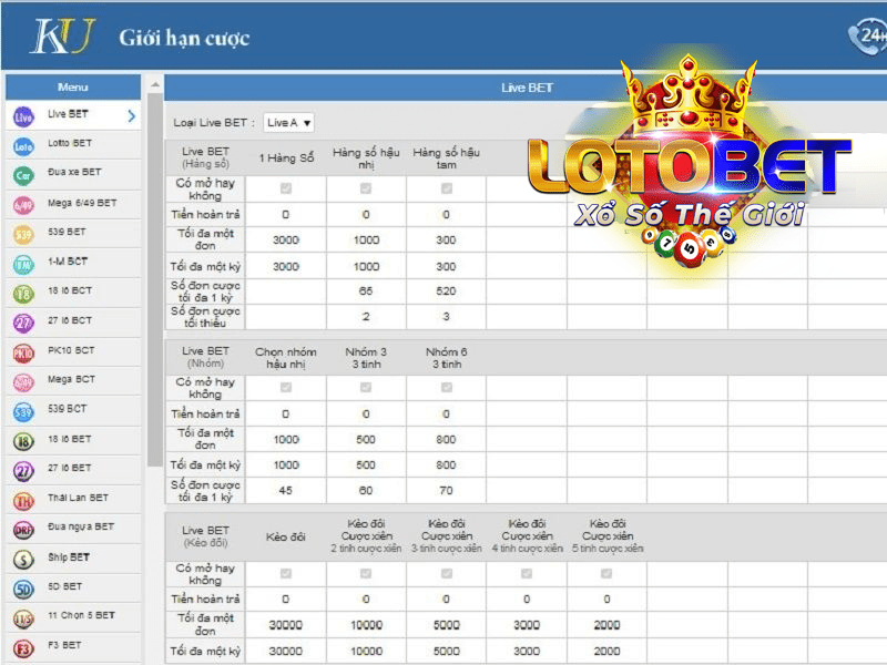 lotobet tiền nhị